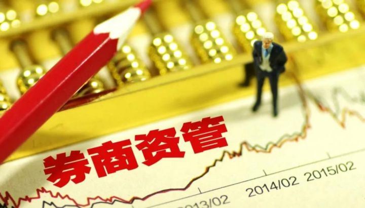 券商资管行业周报:券商去年四季度私募资管月均规模排名出炉