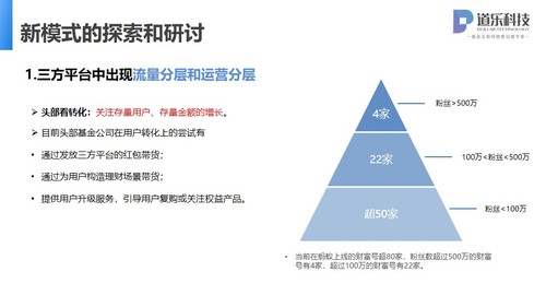 1.运营新模式的探索-0528-线上交流会.jpg