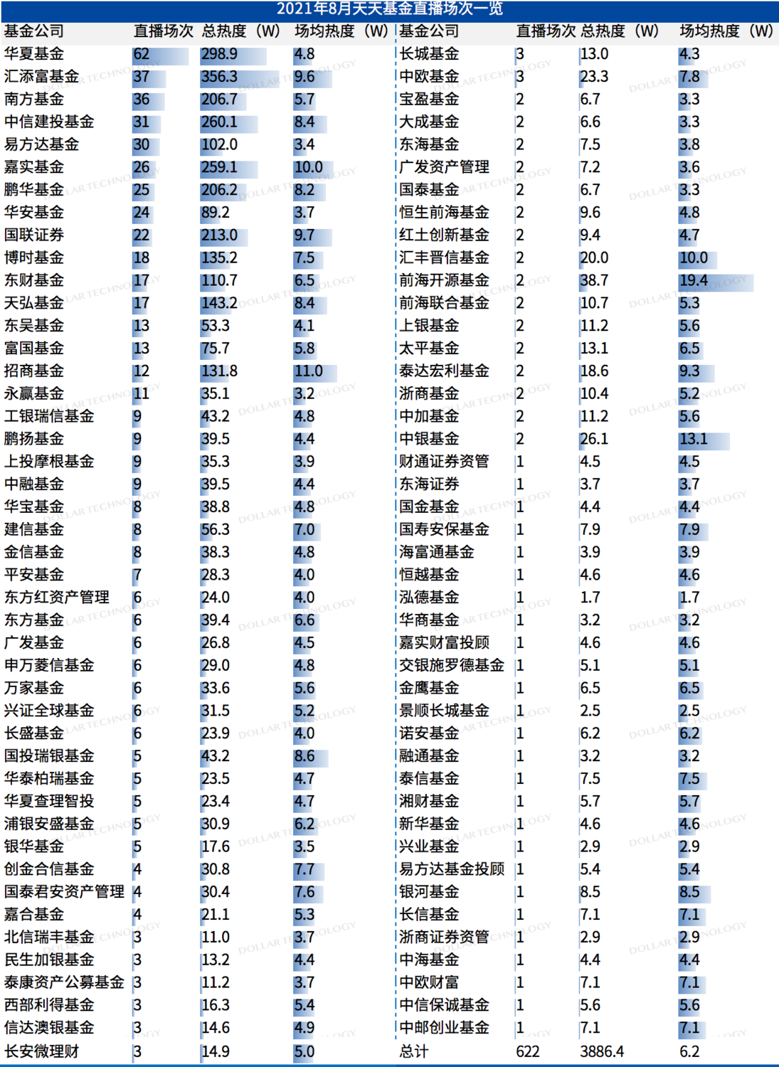 天天一览的副本.png