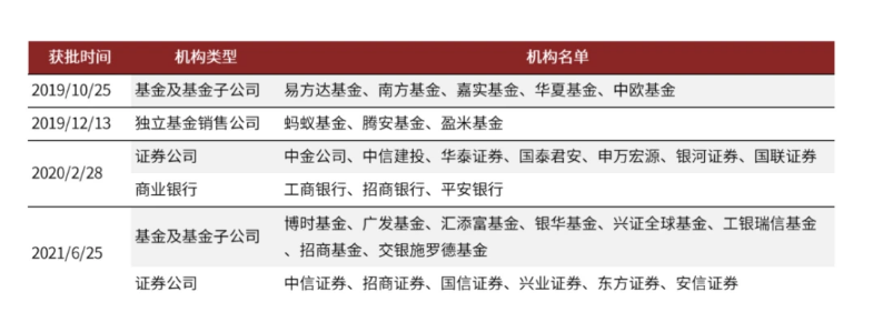 此图像的alt属性为空;文件名为lALPBE1XfdYVyWXNARnNAxE_785_281.png